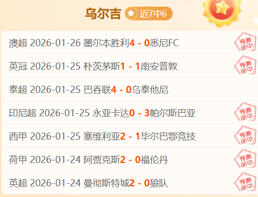 利物浦与萨,拉赫续约谈,判顺利,乐鱼体育首页,乐鱼体育官方网站,乐鱼体育平台,乐鱼体育