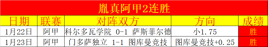 昨日赛事回,塞维利亚与,马洛卡战平,乐鱼体育首页,乐鱼体育官方网站,乐鱼体育平台,乐鱼体育