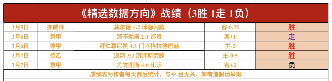 西班牙完胜,苏格兰,莫拉塔头球,乐鱼体育首页,乐鱼体育官方网站,乐鱼体育平台,乐鱼体育