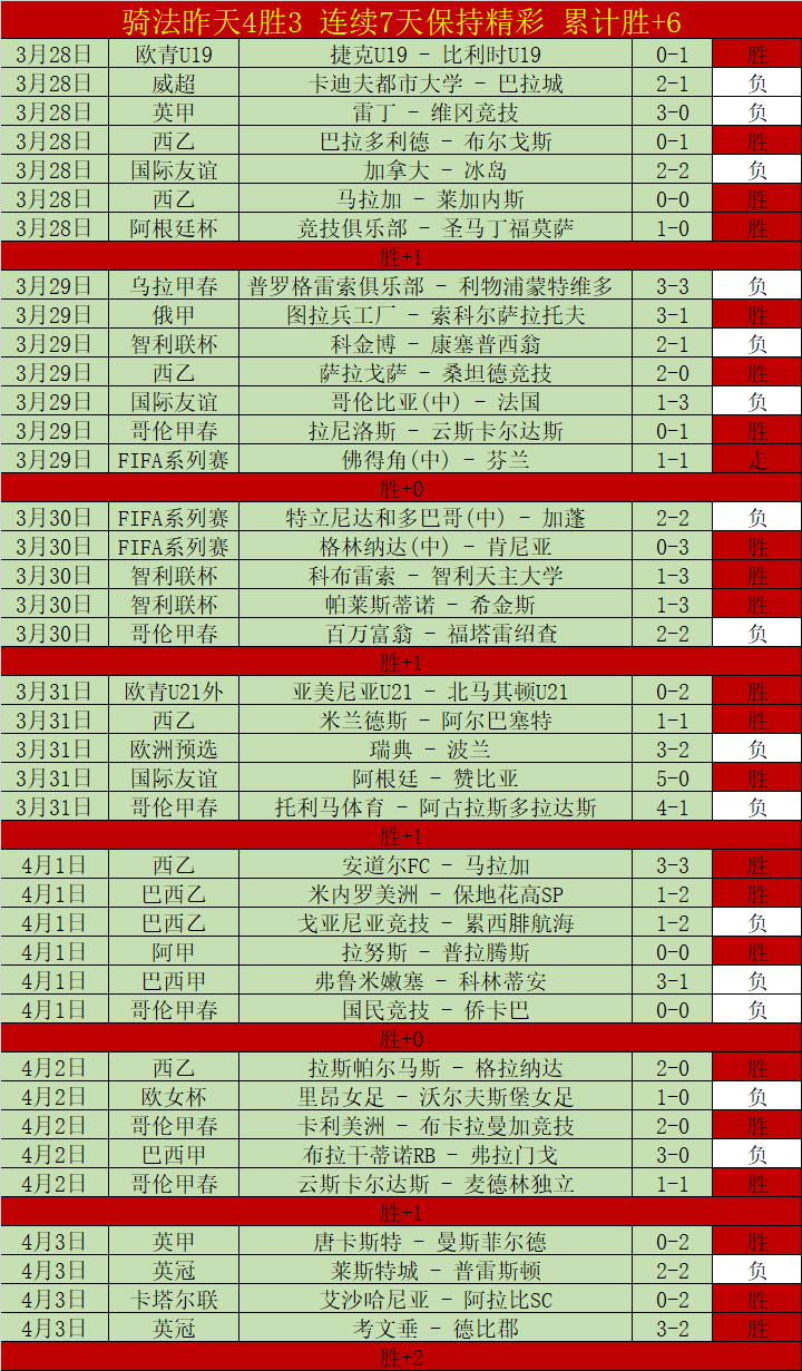 曼联财政压,力下,各队觊觎二,乐鱼体育首页,乐鱼体育官方网站,乐鱼体育平台,乐鱼体育